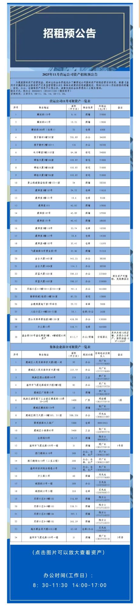 資產(chǎn)公告丨2025年11月營運(yùn)公司資產(chǎn)招租預(yù)公告