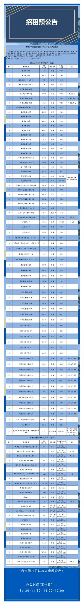 資產(chǎn)公告|2026年2月營運(yùn)公司資產(chǎn)招租預(yù)公告